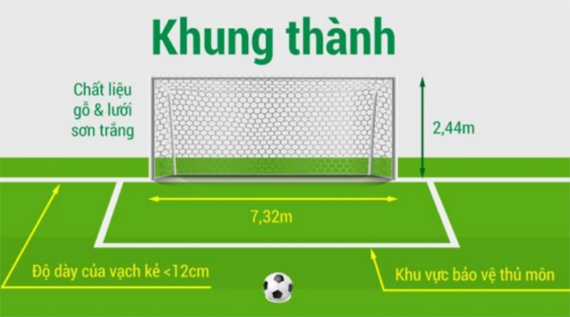 kich-thuoc-cau-mon